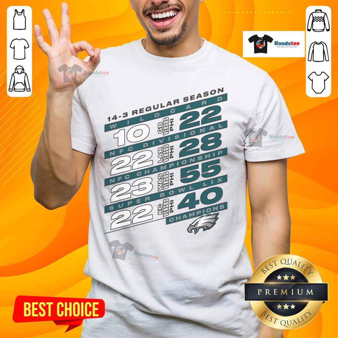 Hot Philadelphia Eagles Super Bowl Lix Champions Counting Points Score T Shirt Hot Philadelphia Eagles Super Bowl LIX Champions T-Shirt featuring a score count graphic, perfect for fans celebrating victory.