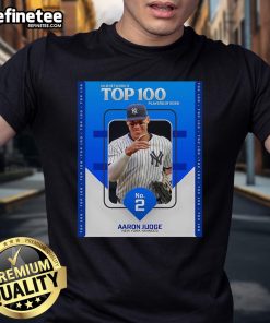Official MLB Network's Top 100 Players of 2025 poster featuring No. 2 Aaron Judge in New York Yankees T-shirt.