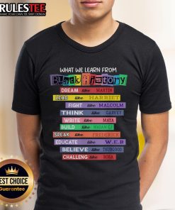 Top Black History Month T-Shirt featuring inspiring quotes and designs celebrating Black history and culture.