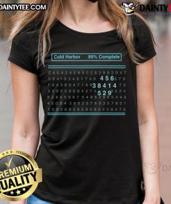 Nice Severance Scary Numbers ladies tee featuring a stylish design perfect for fans of the show and comfortable casual wear.