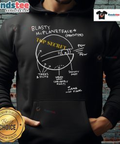 Official Blasty McPlanetFace Hoodie featuring a vibrant design, perfect for fans of the Blasty McPlanetFace brand.