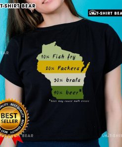 Women enjoying local Wisconsin beer in a lively setting, wearing 'Top Drink Local Wisconsin Beer' tees.