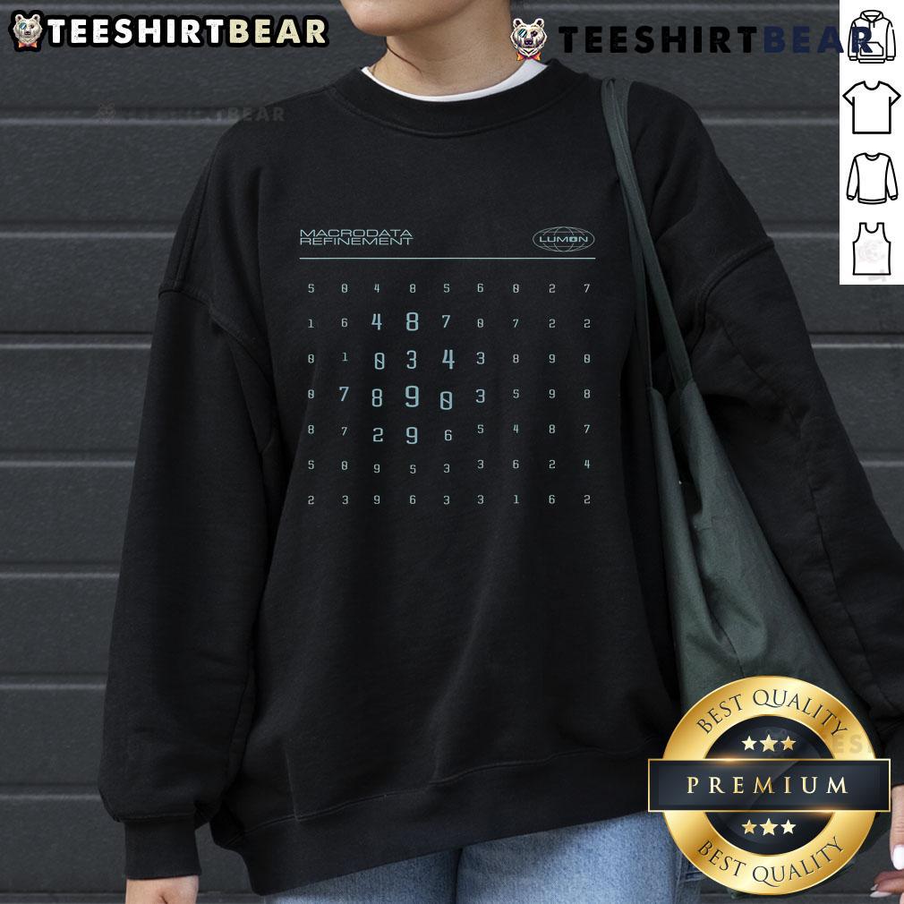 Top Scary Numbers Lumon Macrodata Refinement Sweatshirt