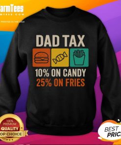 Alt Text: Funny Dad Tax sweatshirt showing playful tax rates on candy and fries, perfect for Father's Day gifts.