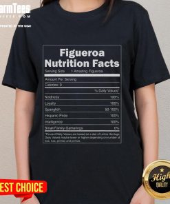 Funny Figueroa Nutrition Facts Ladies Tee showcasing humorous dietary info for fun and stylish women's apparel.