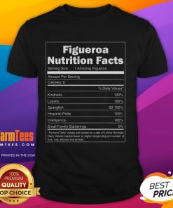 Funny Figueroa Nutrition Facts T-Shirt featuring humorous graphics and playful text about nutrition for fitness enthusiasts.