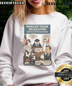 Funny Heard Island penguins against tariffs sweatshirt design featuring playful penguins with protest signs.