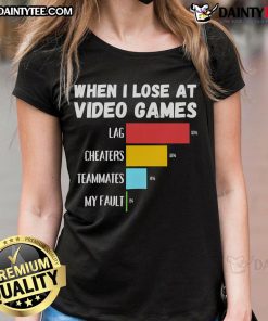 Funny ladies' tee featuring a humorous take on losing at video games, lag, cheaters, and teammates. Perfect for gamers!