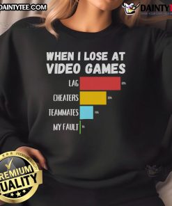 Funny sweatshirt depicting gamer frustration with lag, cheaters, and teammates, perfect for video game enthusiasts.