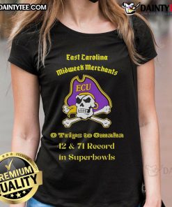 Good East Carolina Pirates midweek merchants shirt featuring Omaha Super Bowl record 42-71, perfect for fans.