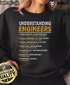 Alt Text: Humorous mechanical engineering sweatshirt design featuring witty graphics for engineers and tech enthusiasts.