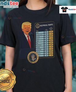 Good Trump Reciprocal Tariffs Liberation Day Ladies Tee featuring a bold graphic design celebrating economic freedom.
