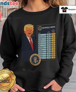 Good Trump Reciprocal Tariffs Liberation Day Sweatshirt featuring bold graphic design celebrating economic policies.