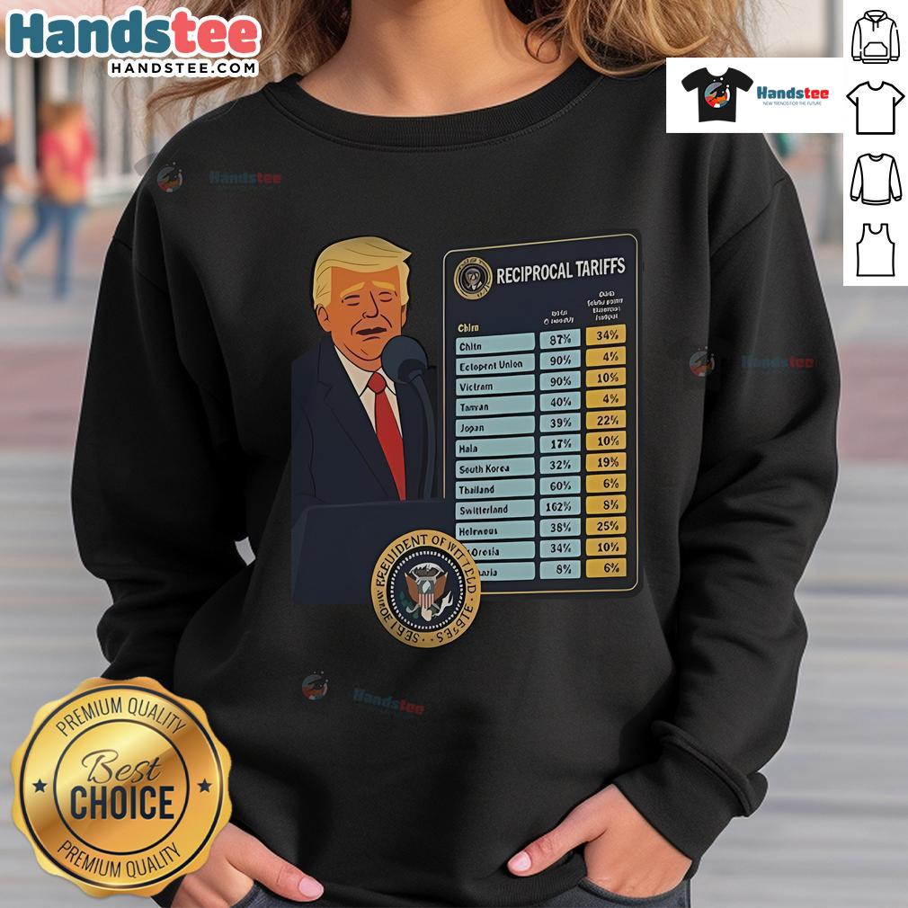 Good Trump Reciprocal Tariffs Liberation Day Sweatshirt Good Trump Reciprocal Tariffs Liberation Day Sweatshirt featuring bold graphic design celebrating economic policies.