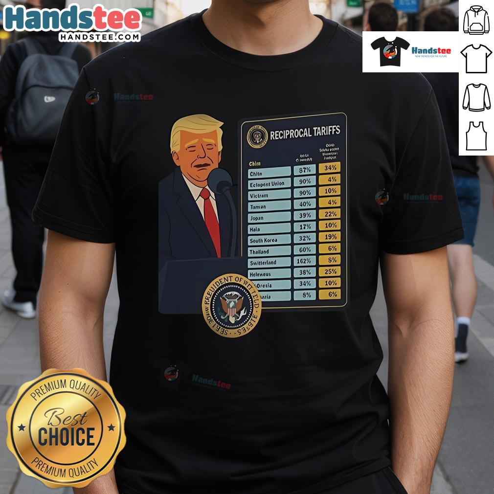 Good Trump Reciprocal Tariffs Liberation Day T Shirt Good Trump Reciprocal Tariffs Liberation Day T-Shirt featuring bold graphics and patriotic colors for trade supporters.