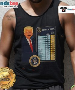 Good Trump Reciprocal Tariffs Liberation Day tank top featuring bold graphics celebrating economic freedom and trade.