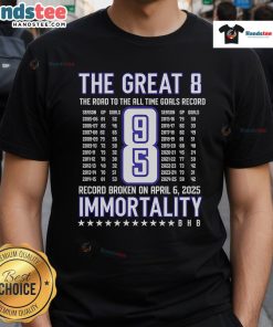 Alex Ovechkin 'The Great 8' T-shirt celebrating his journey to the all-time goals record in hockey.
