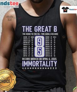 Alex Ovechkin wearing a tank top celebrating 'The Great 8' and his pursuit of the all-time goals record.