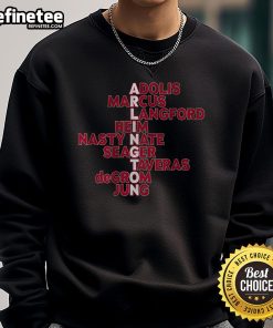 Nice Arlington Baseball MLB Names 2025 Sweatshirt featuring a stylish design for baseball fans and players.