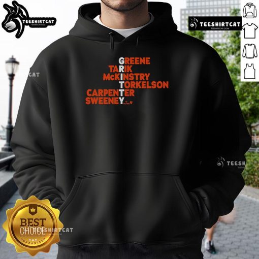Alt Text: Official Detroit Gritty Names 2025 Hoodie featuring bold graphics and a modern design, perfect for sports fans.
