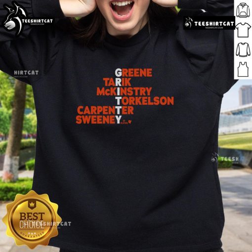 Alt Text: Official Detroit Gritty Names 2025 Sweatshirt featuring bold graphics and a stylish design for fans.