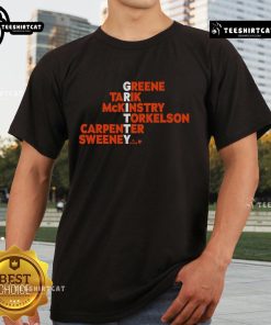 Official Detroit Gritty Names 2025 T-Shirt featuring bold graphics and vibrant colors, perfect for fans.