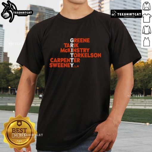 Official Detroit Gritty Names 2025 T-Shirt featuring bold graphics and vibrant colors, perfect for fans.