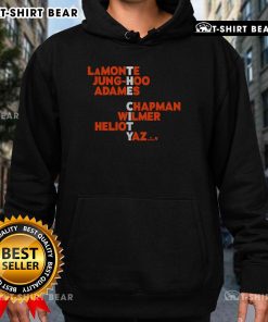 Official San Francisco The City Names 2025 Hoodie featuring stylish design, perfect for fans of San Francisco.