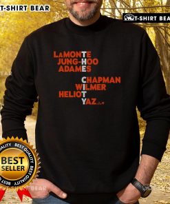 Official San Francisco The City Names 2025 Sweatshirt featuring stylish design and vibrant colors for urban fashion.
