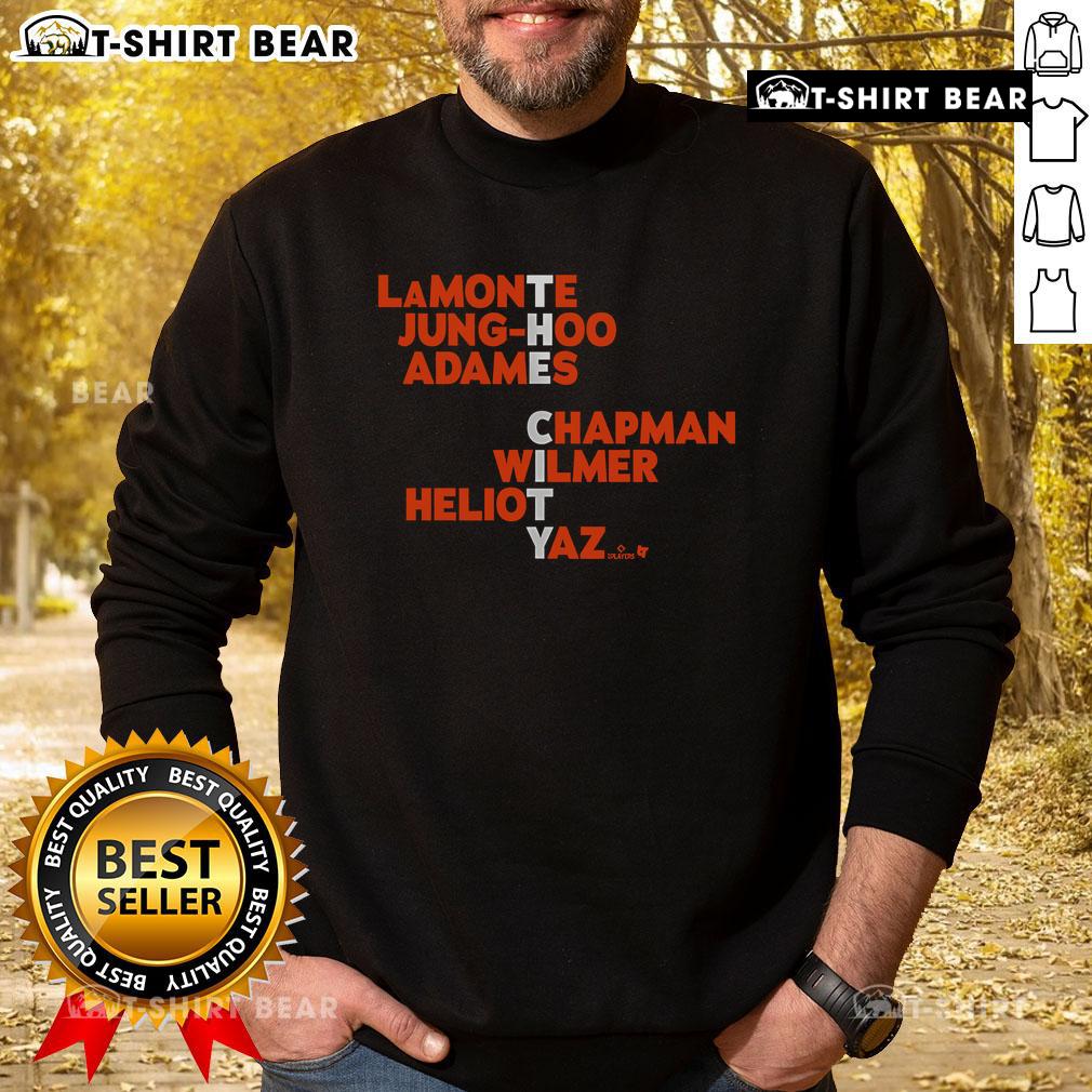 Official San Francisco The City Names 2025 Sweatshirt Official San Francisco The City Names 2025 Sweatshirt featuring stylish design and vibrant colors for urban fashion.