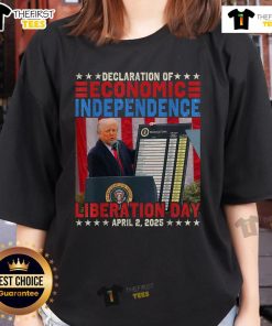 Premium Trump Tariff Chart on Declaration of Economic Independence 2025 featured on a stylish ladies tee.