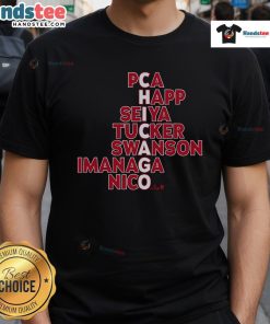 Top Chicago Baseball MLB Names 2025 T-Shirt featuring iconic player names and vibrant team colors.