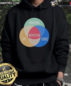 Stylish hoodie featuring Nice Architecture Engineering Art Science design, perfect for creative professionals and students.