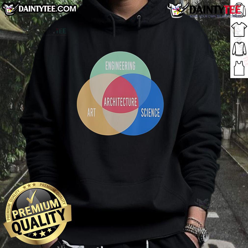 Nice Architecture Engineering Art Science Hoodie Stylish hoodie featuring Nice Architecture Engineering Art Science design, perfect for creative professionals and students.