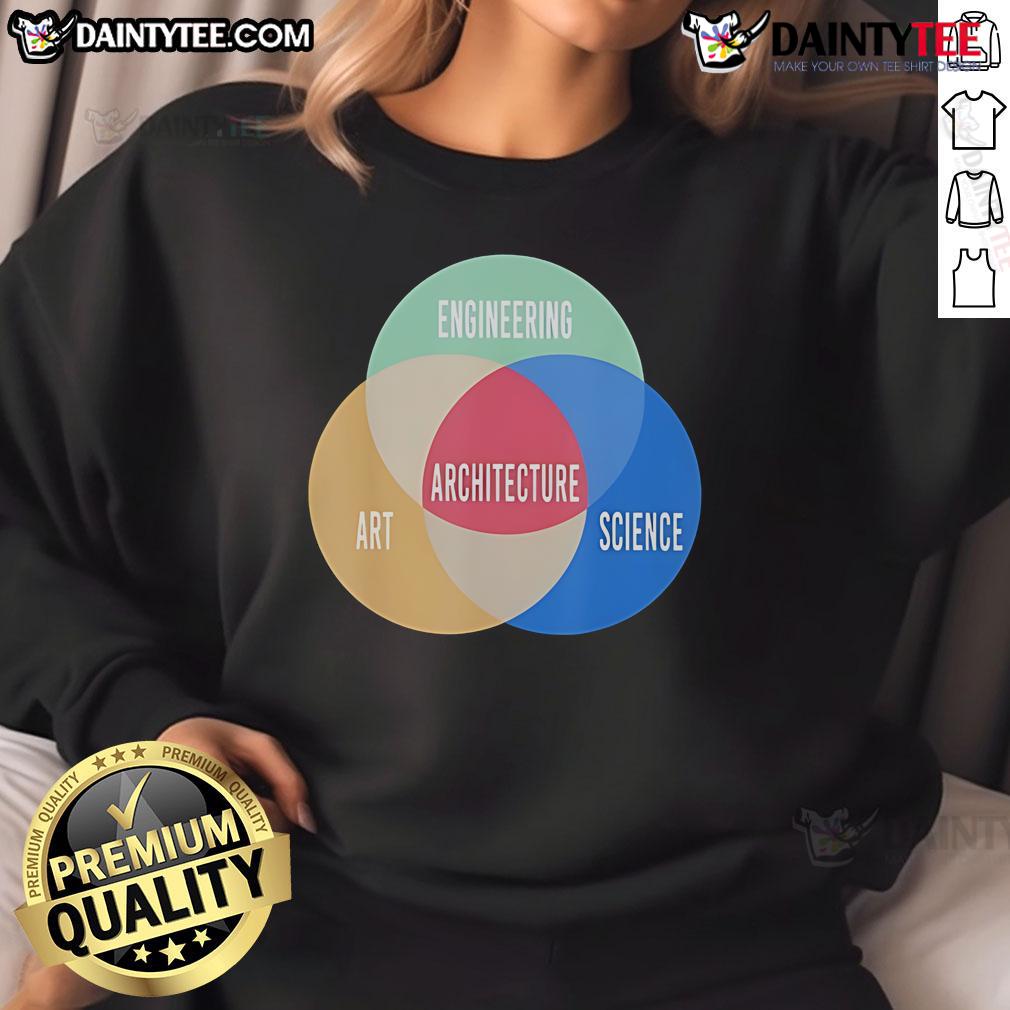 Nice Architecture Engineering Art Science Sweatshirt Stylish sweatshirt featuring 'Nice Architecture Engineering Art Science' design, perfect for creative professionals and students.