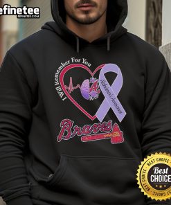 Official Atlanta Braves Alzheimer's Awareness hoodie featuring heartbeat and brain design for remembrance.