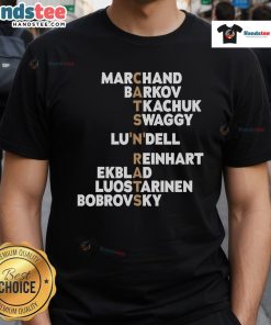 Alt Text: Official Florida Panthers Player Names Cats Add Rats T-Shirt featuring team colors and player names for fans.