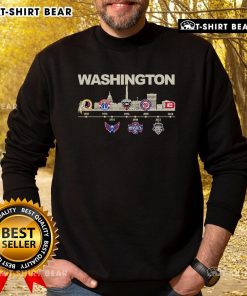Premium Washington D.C. Sports History City of Champions Sweatshirt featuring iconic local team logos and vibrant colors.
