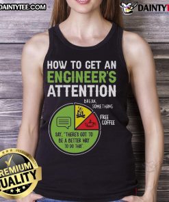Official An Engineer's Guide to Attention tank top featuring bold graphics and a modern design for engineering enthusiasts.