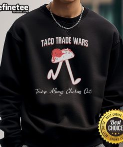 Official TACO Trade War sweatshirt featuring Trump design, highlighting 'Always Chickens Out' slogan in bold graphics.