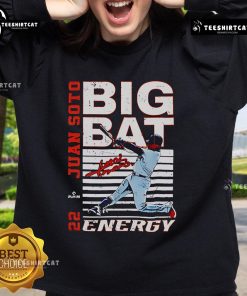 Alt Text: Premium Big Bat Energy Juan Soto New York Baseball MLBPA sweatshirt in navy blue, perfect for fans and players.