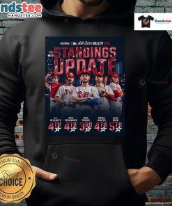 Official Philadelphia Phillies Standings Update Legends 2025 Hoodie featuring team logo and stylish design.