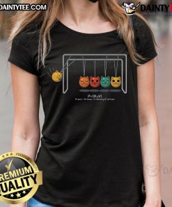 Cute Schrdinger in a box graphic on a physics ladies tee, perfect for science lovers and quirky fashion.