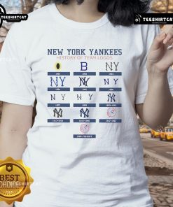Alt Text: Ladies tee featuring the history of New York Yankees team logos, showcasing iconic designs and rich sports heritage.
