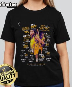 Official Candace Parker MVP in the Same SZN Ladies Tee featuring vibrant design celebrating women's basketball excellence.