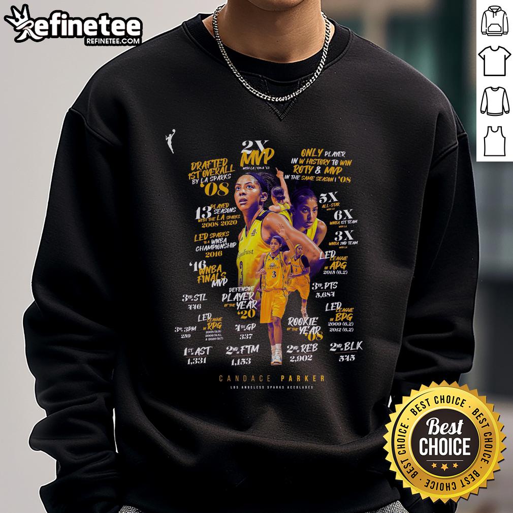 Official Candace Parker Mvp In The Same Szn Sweatshirt Candace Parker MVP sweatshirt featuring the phrase 'In The Same SZN', showcasing style and support for basketball.