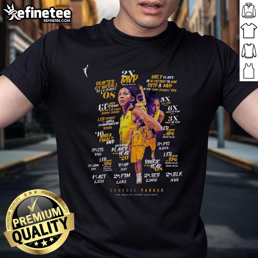 Official Candace Parker Mvp In The Same Szn T Shirt Alt Text: Official Candace Parker MVP In The Same Szn T-Shirt featuring stylish design celebrating her achievements.
