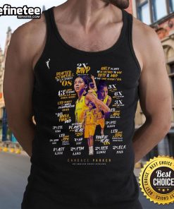 Official Candace Parker MVP in the Same SZN tank top featuring a stylish design for basketball fans.