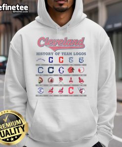 Official Cleveland Baseball History of Team Logos Hoodie showcasing iconic team logos and vintage design elements.