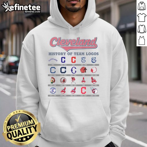 Official Cleveland Baseball History of Team Logos Hoodie showcasing iconic team logos and vintage design elements.